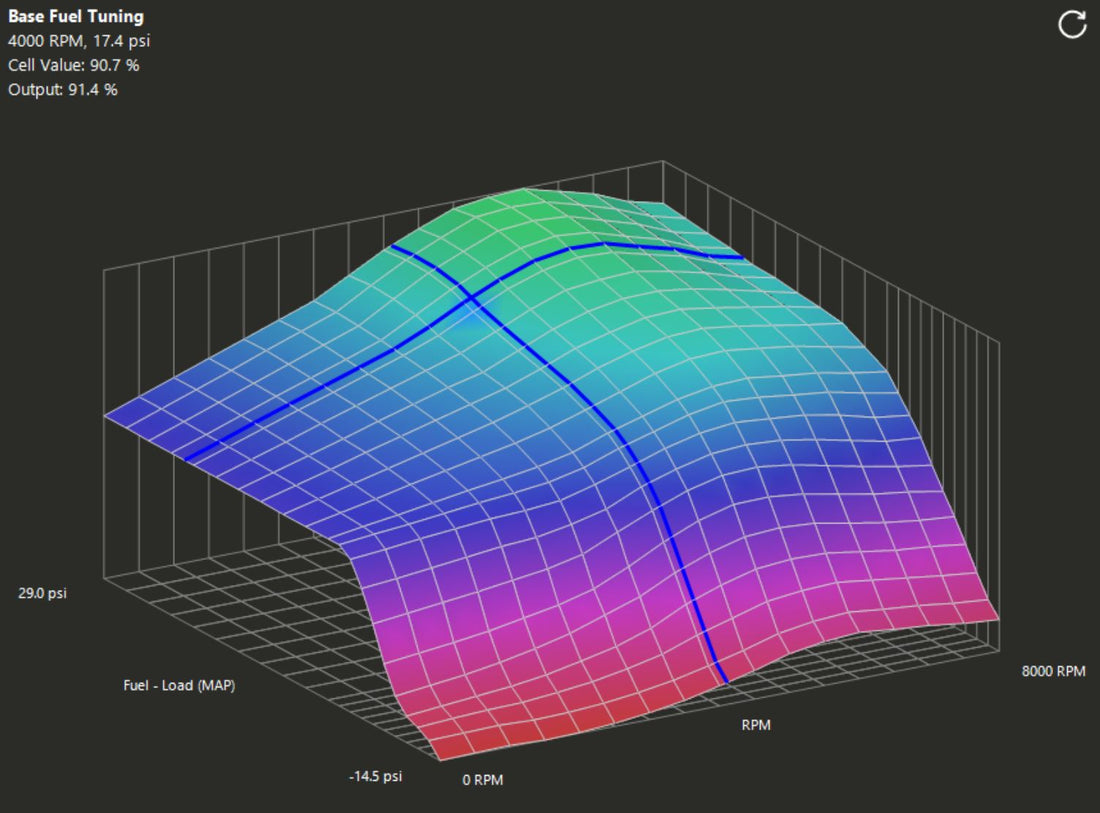 Volvo 240 16v Tuning: Part 2